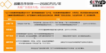 北京代理國內廣告 市場格局、服務內容與發展機遇